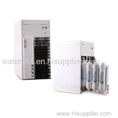 Counter top compressor ro water dispensers