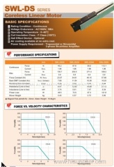 Linear Guide Rail/Ball Slideway Linear Motion Guide (SWL-DS30)