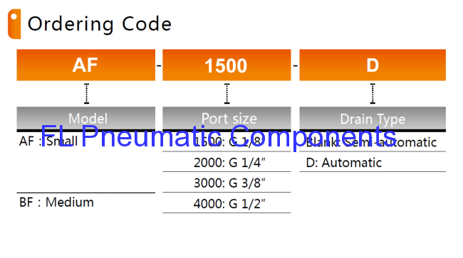 Airtac Type AF Series Air Filters