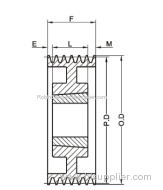 A B Taper Bushed Stock Sheaves