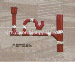 bend-elbow en877 shijiazhuang shunjinguangao trade co.,ltd