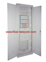 Fiber optic distribution frames