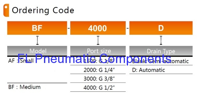 BF4000 Pneumatic Air Filters