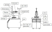 Automatical Fiber Optic Polish Machines