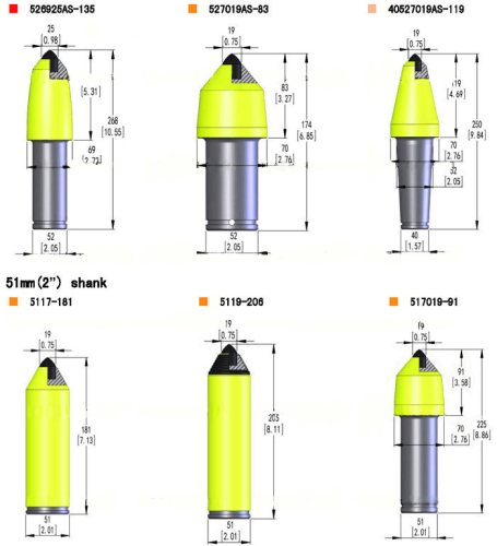 Conical Tools Crusher Tools