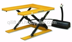 Electric U Low Profile Lift Table HU Series