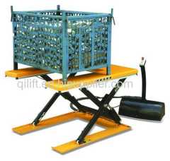 Electric U Low Profile Lift Table HU Series
