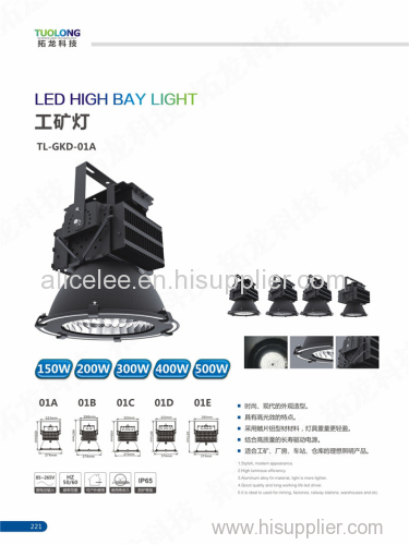 LED mining lamp