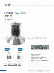 LED mining lamp