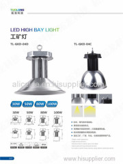 LED mining lamp