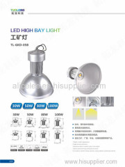 LED mining lamp