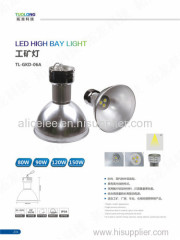 LED mining lamp