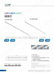 high power LED spot lamp