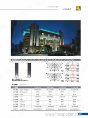 high power LED spot lamp