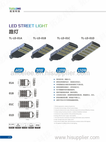 high power LED street lights
