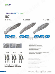 high power LED street lights