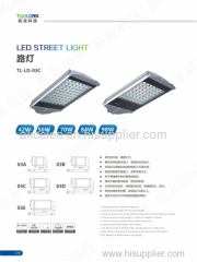 high power LED street lights