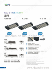 high power LED street lights