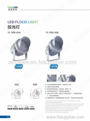 high power LED shoot lamp