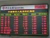 programmable led sign with factory price