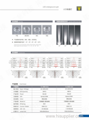 led light