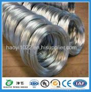 Anping Haoyi Wire Mesh CO.,LTD