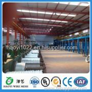 Anping Haoyi Wire Mesh CO.,LTD