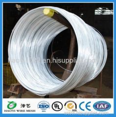 electro and hot dipped galvanized wire manufacturer