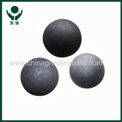 great quality high chrome steel ball
