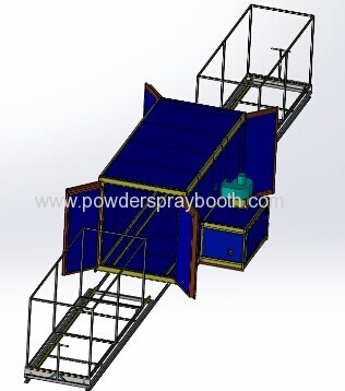 Gas Curing Ovens for Powder Coating