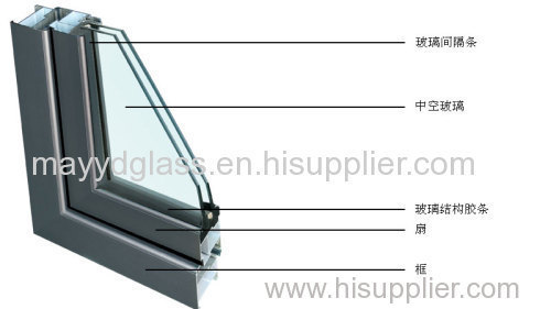 6mm grey tempered+6A+6mm clear coated tempered insulated glass