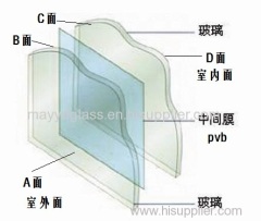 Green tempered laminated glass for the place of high security