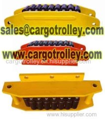 Steel chain roller skids applied on moving and handling works