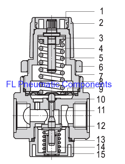 BR2000 Pneumatic Air Regulators