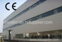 Qingdao Sinostro Technology Co., Ltd