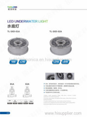 high power led underwater light 9W 12W 15W 18W IP68