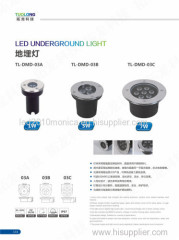 led underground light 1*1w