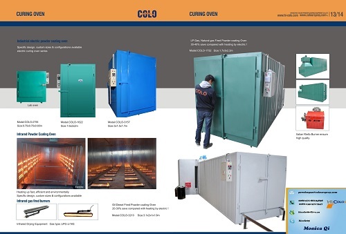 powder coating oven