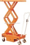 Electric Mobile Lift Table QES Series