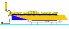 CNC Continuous Foaming Machine (SL-08FC)