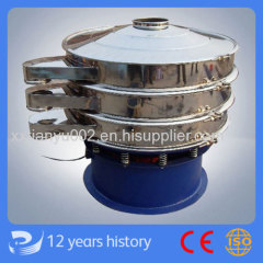 Tianyu Brand High Quality Rotary Vibrating Screen