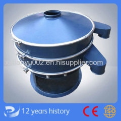 Tianyu Brand High Quality Rotary Vibrating Screen