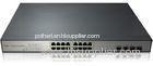 16 Port 15.4W 802.3af PoE Switch with 2 Gigabit SFP Combo port