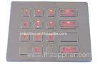 Industrial PC Keyboard panel mounted Keyboard