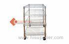 Zinc Plated Wire Shelving Racks