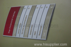 directional signs, door signs, aluminium sign, way finding system