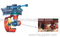 Rudder propeller with Good Price