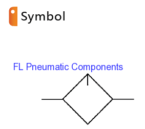 AL5000-06 Pneumatic Oil Lubricators