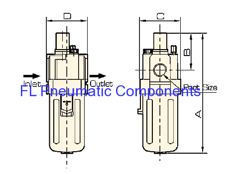 AL4000-06 FL Air Lubricators