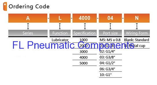 AL4000-04 Pneumatic Air Lubricators